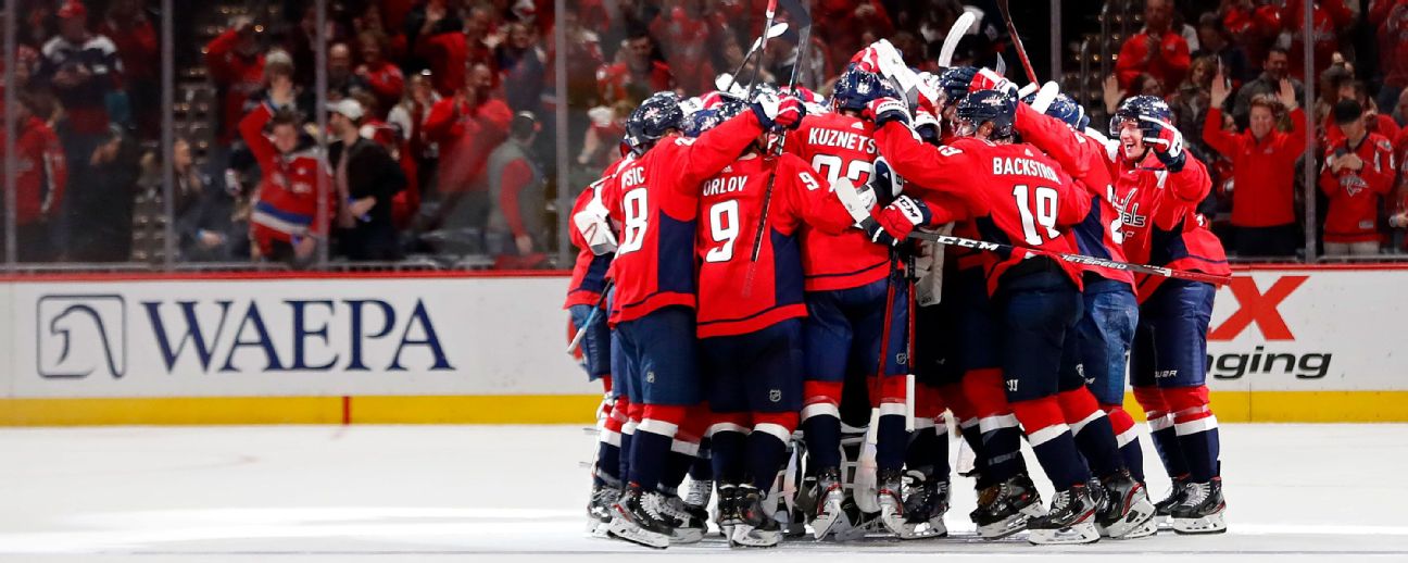 VIP Washington Capitals Tickets 