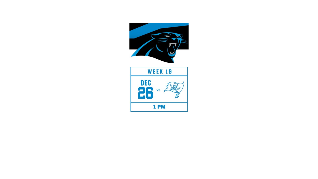 Carolina Panthers Tickets, natestephensclassic